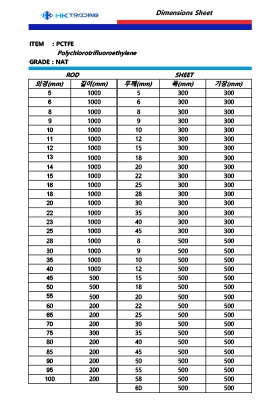 카탈로그 테스트